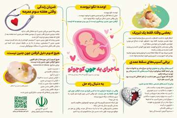 راه های پیشگیری از سقط جنین